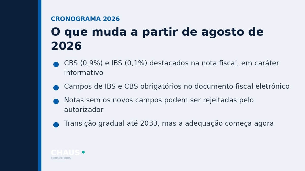 Chaus Consultoria — arte do artigo sobre adequação fiscal no TOTVS Protheus.