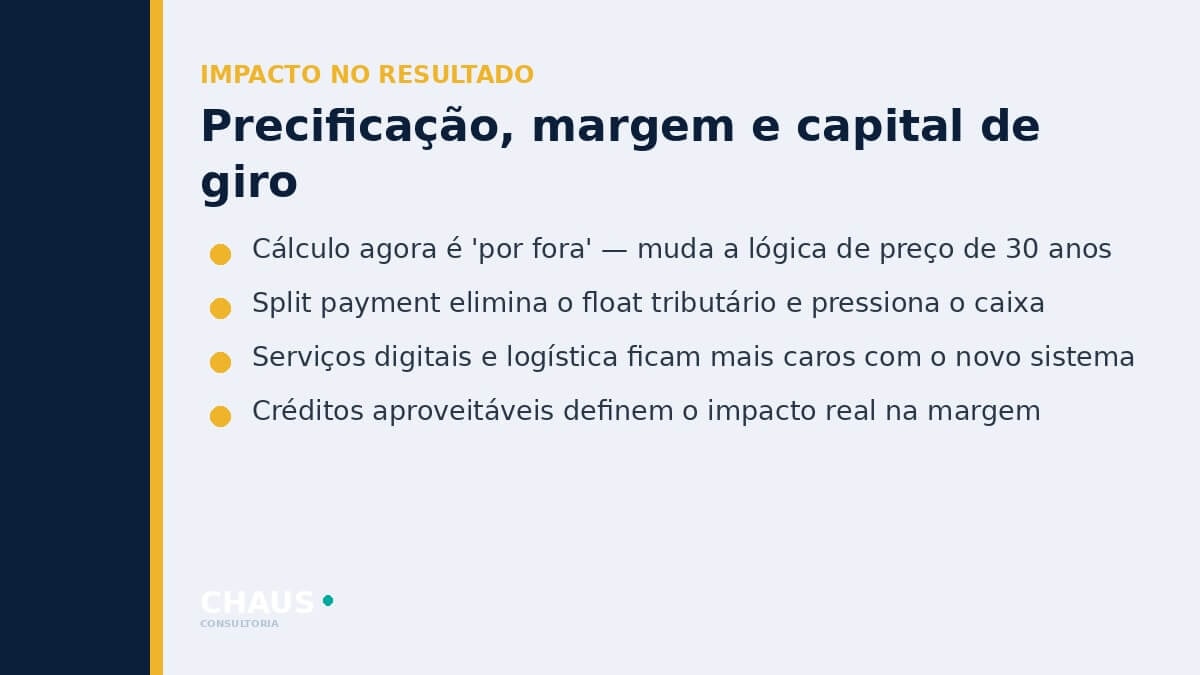 Chaus Consultoria — como a Reforma afeta precificação, margem e capital de giro.
