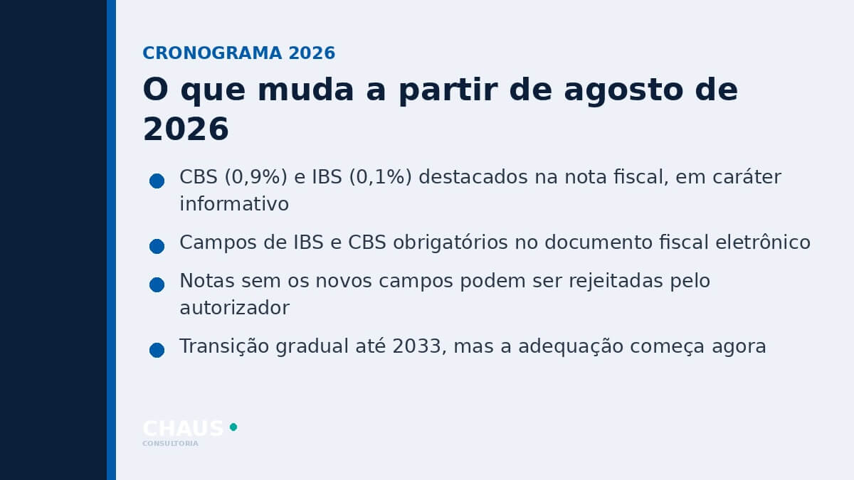 Chaus Consultoria — arte do artigo sobre adequação fiscal no TOTVS Protheus.