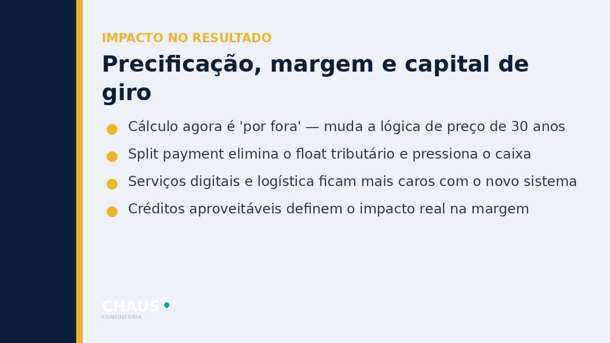 Chaus Consultoria — como a Reforma afeta precificação, margem e capital de giro.